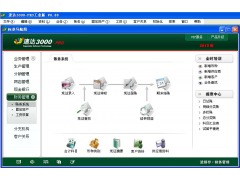 中堂鎮(zhèn)速達(dá)軟件銷售 速達(dá)3000榮耀系列引領(lǐng)企業(yè)財(cái)務(wù)數(shù)字化新浪潮